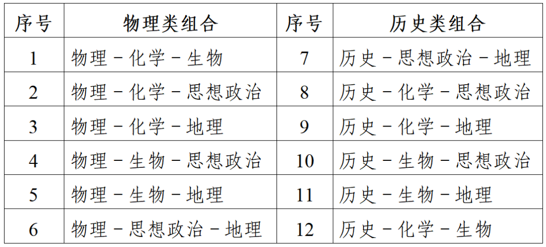 0a163da295a89c421f15b8f1f0510b7f_640_wx_fmt=png&wxfrom=5&wx_lazy=1&wx_co=1.png 0a163da295a89c421f15b8f1f0510b7f_640_wx_fmt=png&wxfrom=5&wx_lazy=1&wx_co=1.png